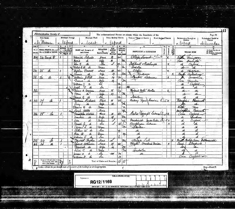 Walton (Ada) 1891 Census